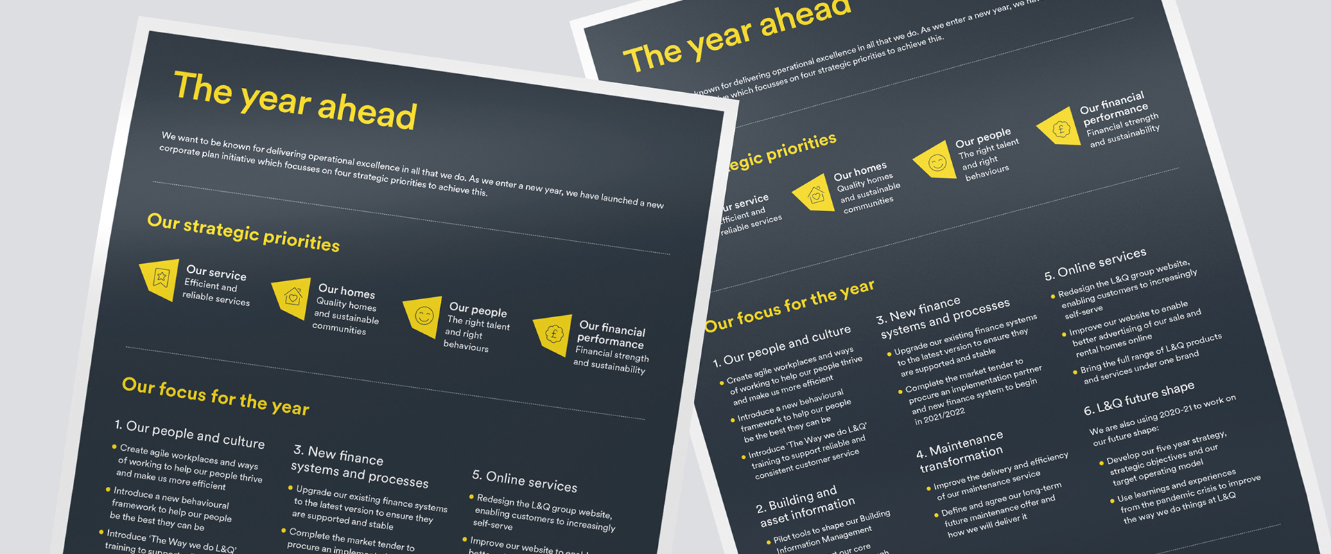 L&Q's corporate plan on paper