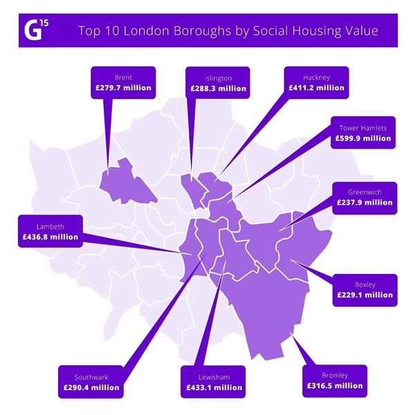 A map showing London’s top ten boroughs by social housing value